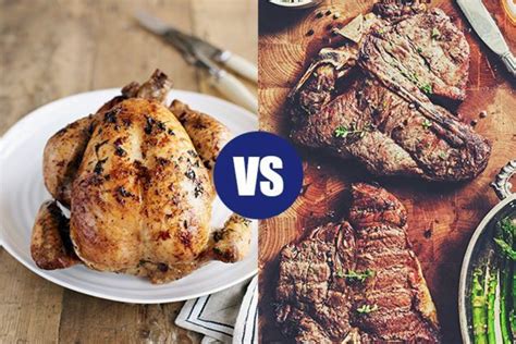 Red Meat vs Lean Meat: Which Should You Eat?