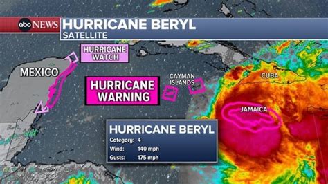 Hurricane Beryl Forecast And Track Storm Slamming Jamaica With Life Threatening Conditions