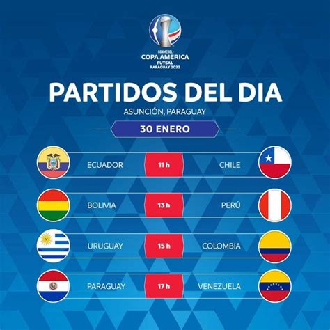 Comenzaron las acciones en la CONMEBOL Copa América Futsal 2022 ...