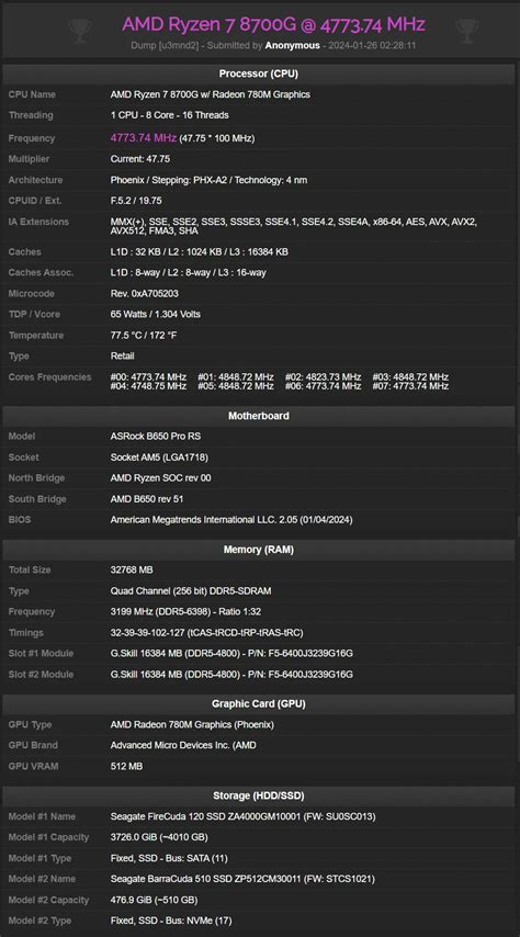 AMD Ryzen 7 8700G CPU-Z Results Leak Out