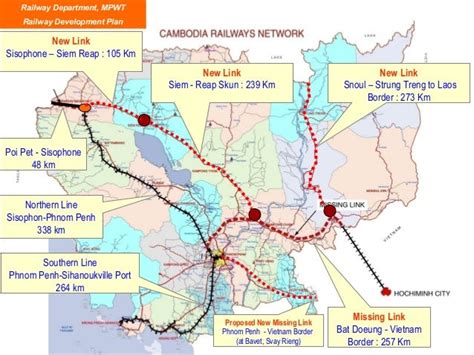 Presentation Of Railway Department Cambodia 2012