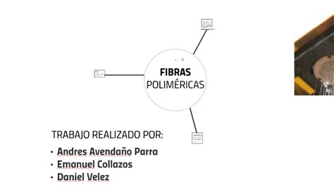 Fibras Polimericas By Andres Parra On Prezi