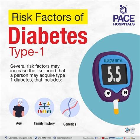 Risk Factors And Precautions For Juvenile Diabetes Ask The Nurse Expert