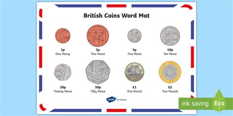 FREE! - Pictures of Coins UK - Word Mat (teacher made)