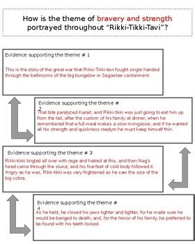 Theme Mapping for "Rikki-Tikki-tavi" by Kayla Bearden | TpT