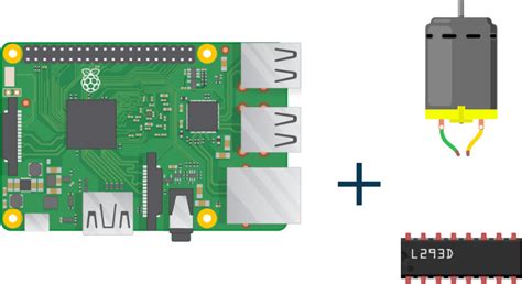 H Bridge Motor Driver In Raspberry Pi Using Python Iotguider