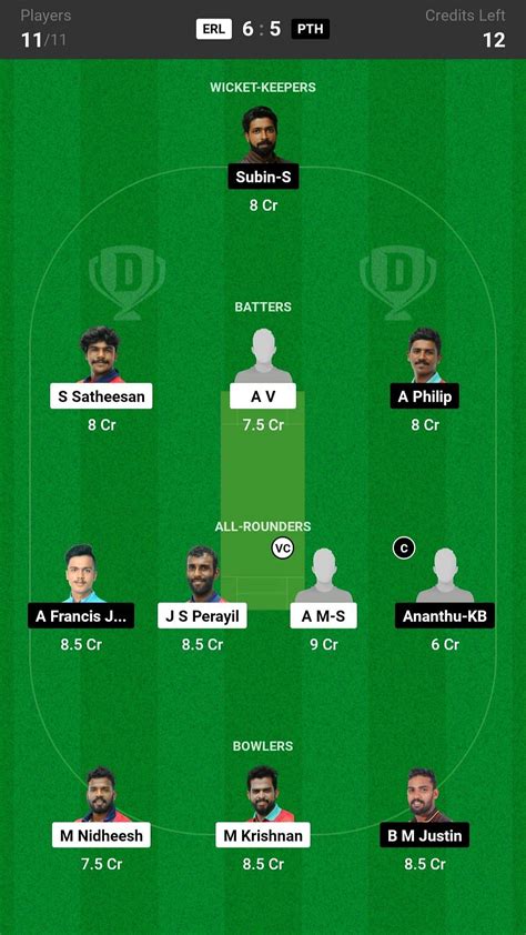 ERL Vs PTH Dream11 Prediction Fantasy Cricket Tips Today S Playing 11