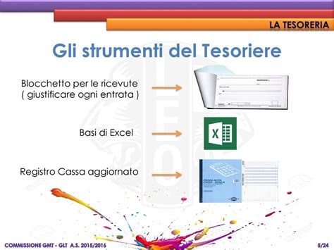 LA TESORERIA Programma Di Formazione 2015 Ppt Scaricare