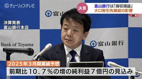 富山銀行 大口取引先の破綻の影響で”減収減益” 2024年3月期・連結決算 富山 Tbs News Dig