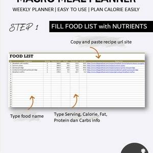 Macro Meal Planner Excel Template Fully Editable Weekly Etsy