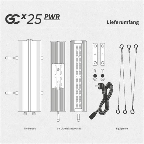 Greenception Gcx 25 Pwr Led Pflanzenlampe 1000w Stadtfarmer Eu