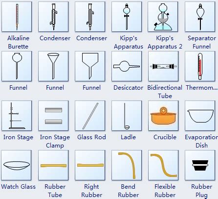 Chemistry Rockxsz - Chemistry - An Overview