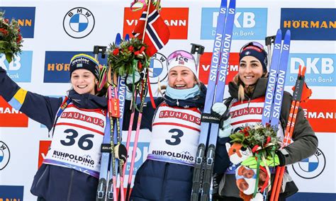 Biathlon Ruhpolding 2024 Les résultats complets