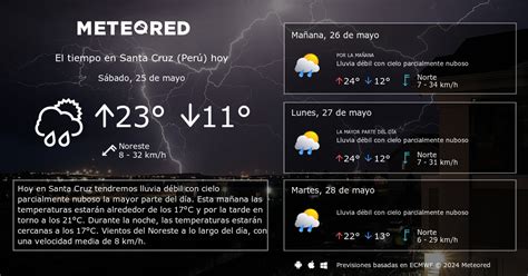 El tiempo en Santa Cruz Perú por horas Meteored