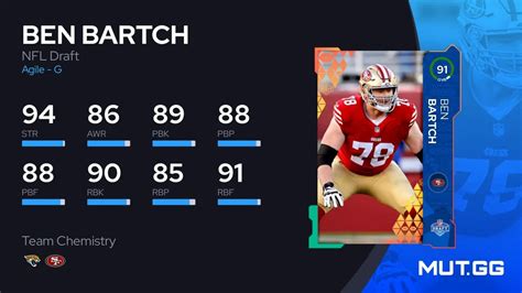 Ben Bartch Nfl Draft Ovr Madden Nfl Mut Gg