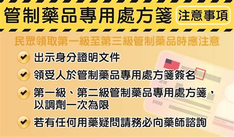 何謂管制藥品？領用管制藥品規範多！自行停藥恐造成戒斷症候群！｜衛福部食品藥物管理署 媽咪拜mamibuy