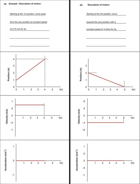 Kinematic Curves Worksheet - Printable Word Searches