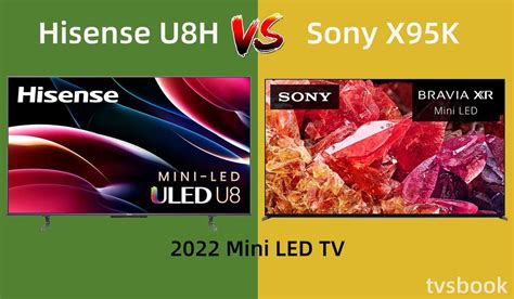 Hisense U H Vs Sony X K Tv Comparison Review Tvsbook