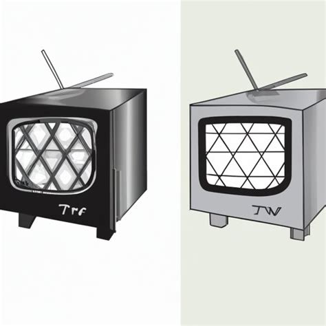 When Was Black and White TV Invented? A History of the Early Television ...