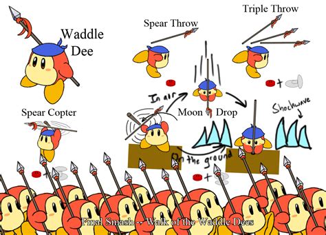 Super Smash Bros 4 - Waddle Dee by Assassin-VariableX on DeviantArt