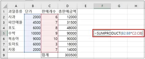 엑셀 배열 수식 사용법 완벽이해 쉬운엑셀