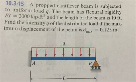 Solved 3 15 A Propped Cantilever Beam Is Subjected To Chegg