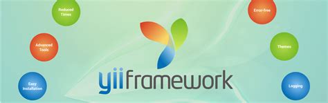 Why Yii Framework Is Most Adaptable Ac Infosoft