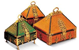 Kerala Handicrafts - Kerala Travels