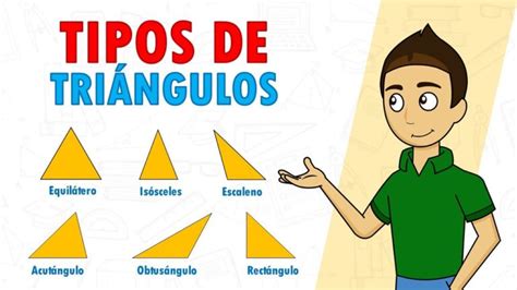 Descubre Los Diferentes Tipos De Tri Ngulos Y Sus Nombres Universo Mates