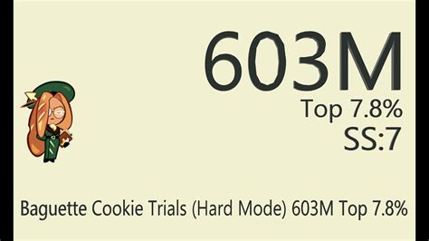 Crob Baguette Cookie Trials Hard Mode M Top Jinx Lol