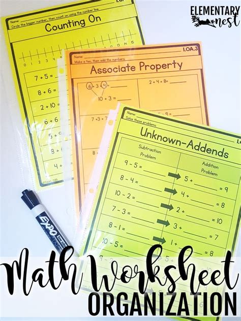 Math Organization Classroom Blog Post- a math blog post all about ...