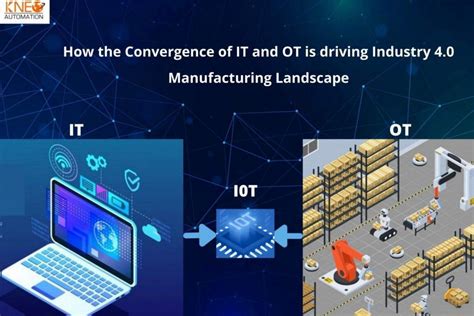 How The Convergence Of It And Ot Is Driving Industry 4 0 Manufacturing Landscape Kneo Automation