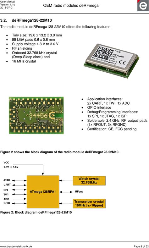 Dresden Elektronik Ingenieurtechnik MEGA22M00 2 4GHz IEEE 802 15 4