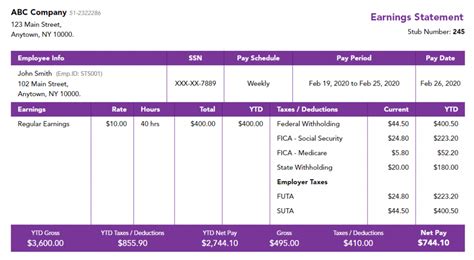 How Much Medicare Insurance Is Deducted From A Paycheck