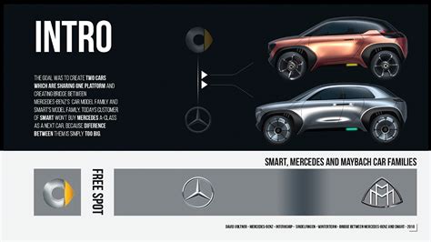 The bridge between MERCEDES-BENZ and SMART on Behance