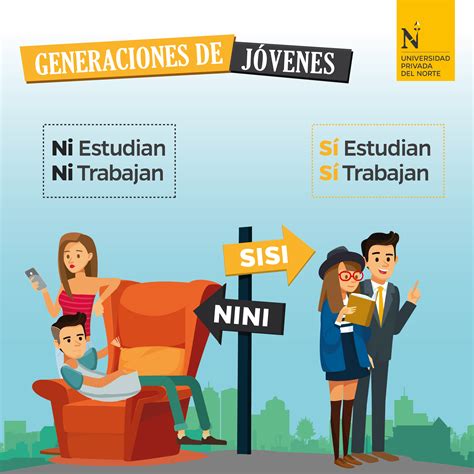 Generacion Nini