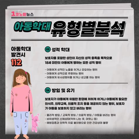 카드뉴스 지속적으로 증가하는 아동학대대표적인 유형은