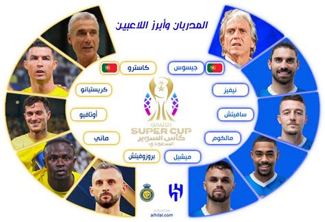 كأس الدرعية للسوبر السعودي 2024 الهلال يلتقي النصر نصف النهائي