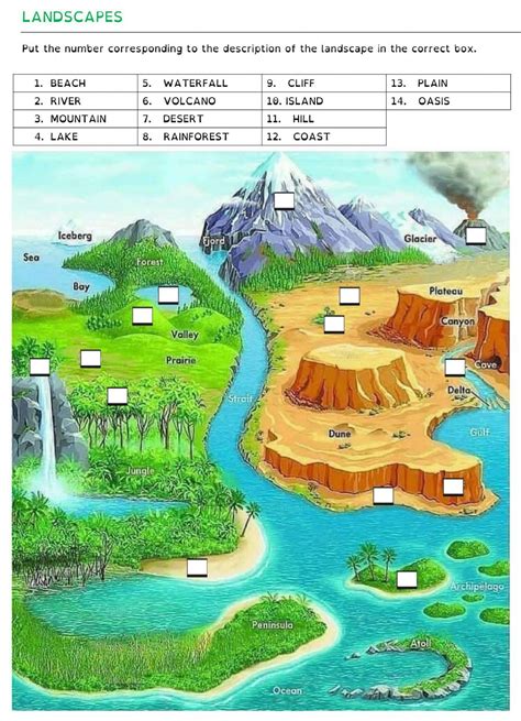 Landscapes Vocabulary Exercise Vocabulary Exercises Vocabulary