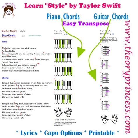 7 best images about Taylor Swift - Piano & Guitar Chords on Pinterest ...