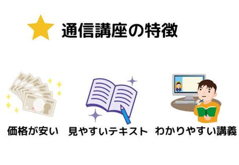 宅建は簡単すぎ？実際の難易度と合格できる勉強法を解説！ 行政書士つかブログ