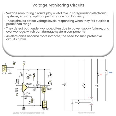 Voltage Monitoring Circuits How It Works Application And Advantages