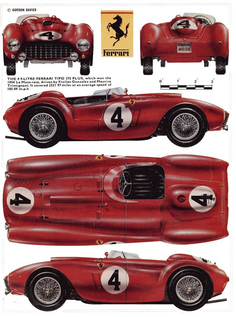 1954 Ferrari 375 Plus 4 Le Mans In 118 Scale By Amalgam 40 Off