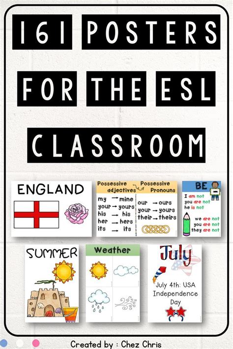 Back To School Classroom Posters Grammar Ipa Phonetics Culture