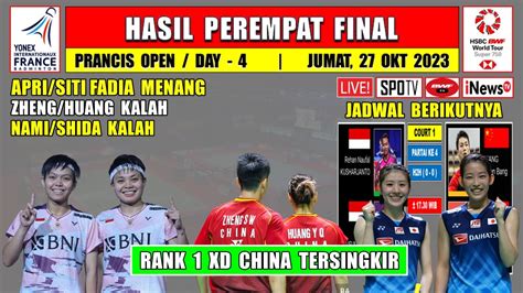 Hasil France Open 2023 Hari Ini Babak 8 Besar APRI SITI Menang Rank