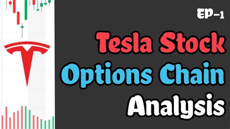 Tesla Stock Options Chain Technical Analysis Episode 1 Youtube