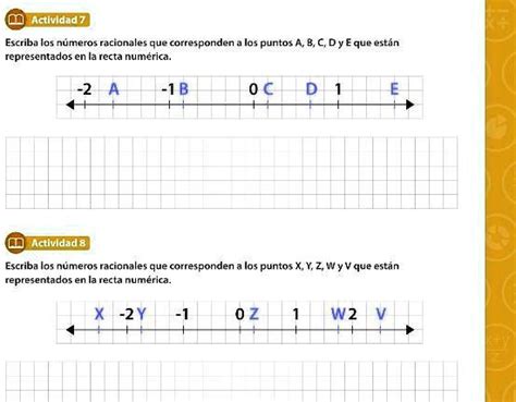 Solved Escriba Los N Meros Racionales Que Corresponden A Los Puntos A