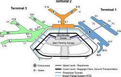 O Hare Airport Diagram