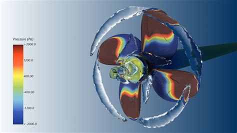 Simcenter STAR CCM Multiphase Fluid Flow Aerodynamics Aeroacoustics