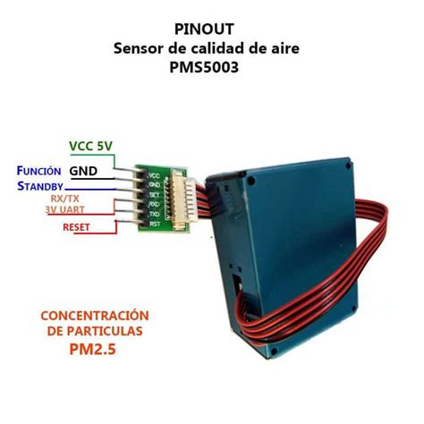 Interfacing Pms5003 Air Quality Sensor With Arduino 42 Off